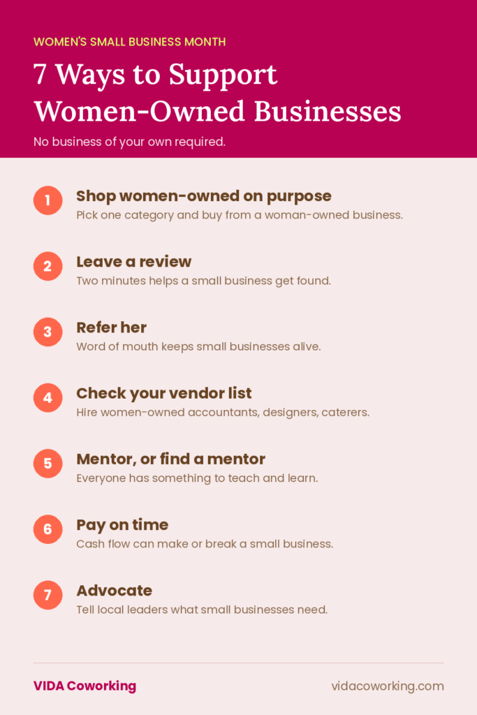 Checklist of 7 ways to support women-owned businesses, from VIDA Coworking